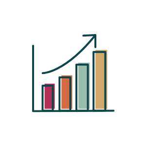 Shared measurement