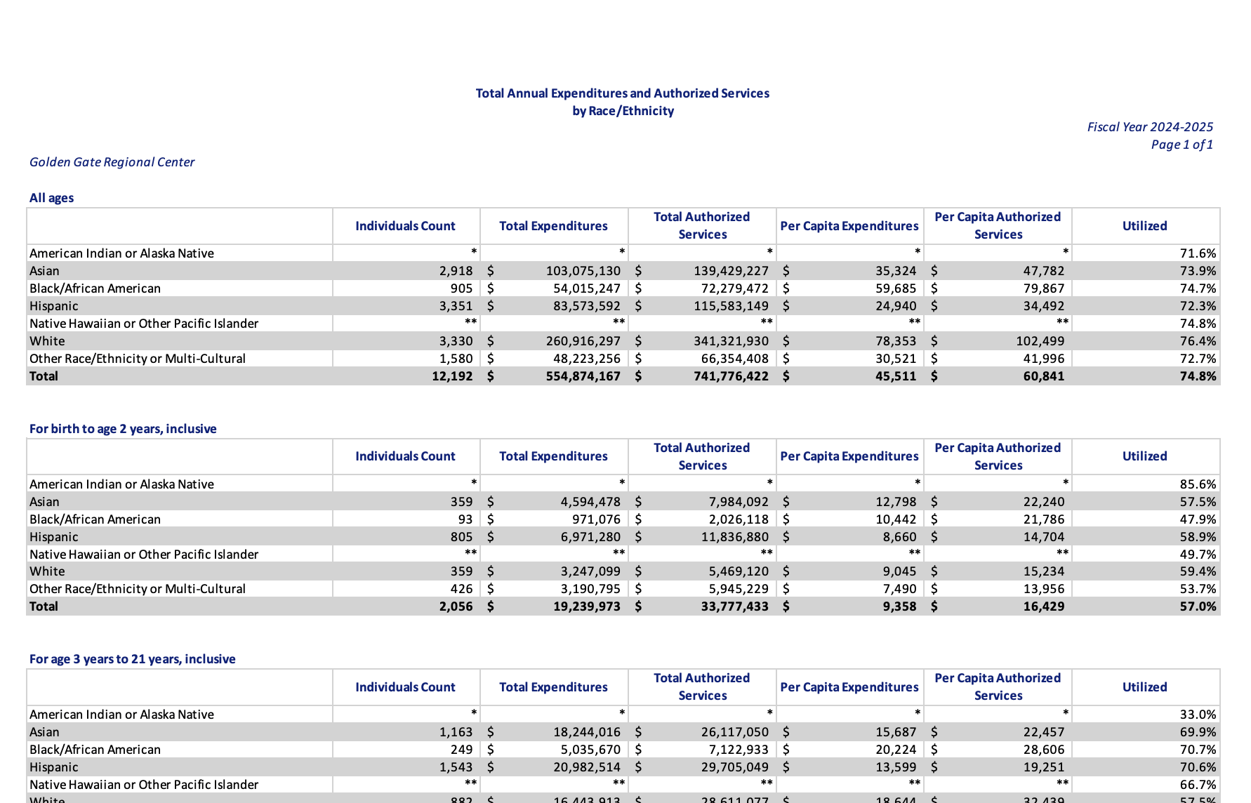 ggrc pos pdf2